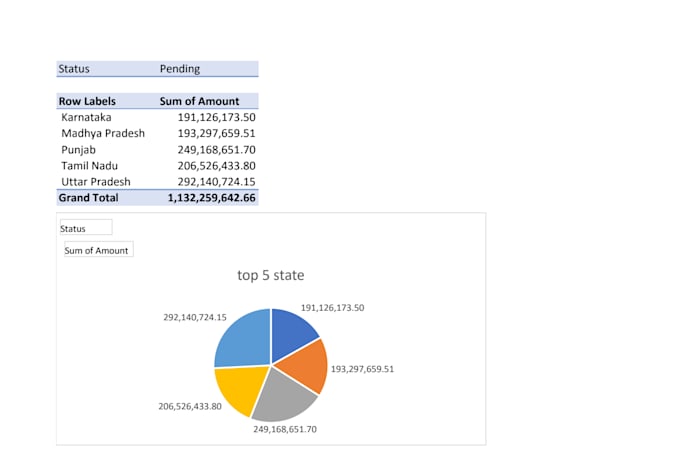 clean, format, merge, split excel data